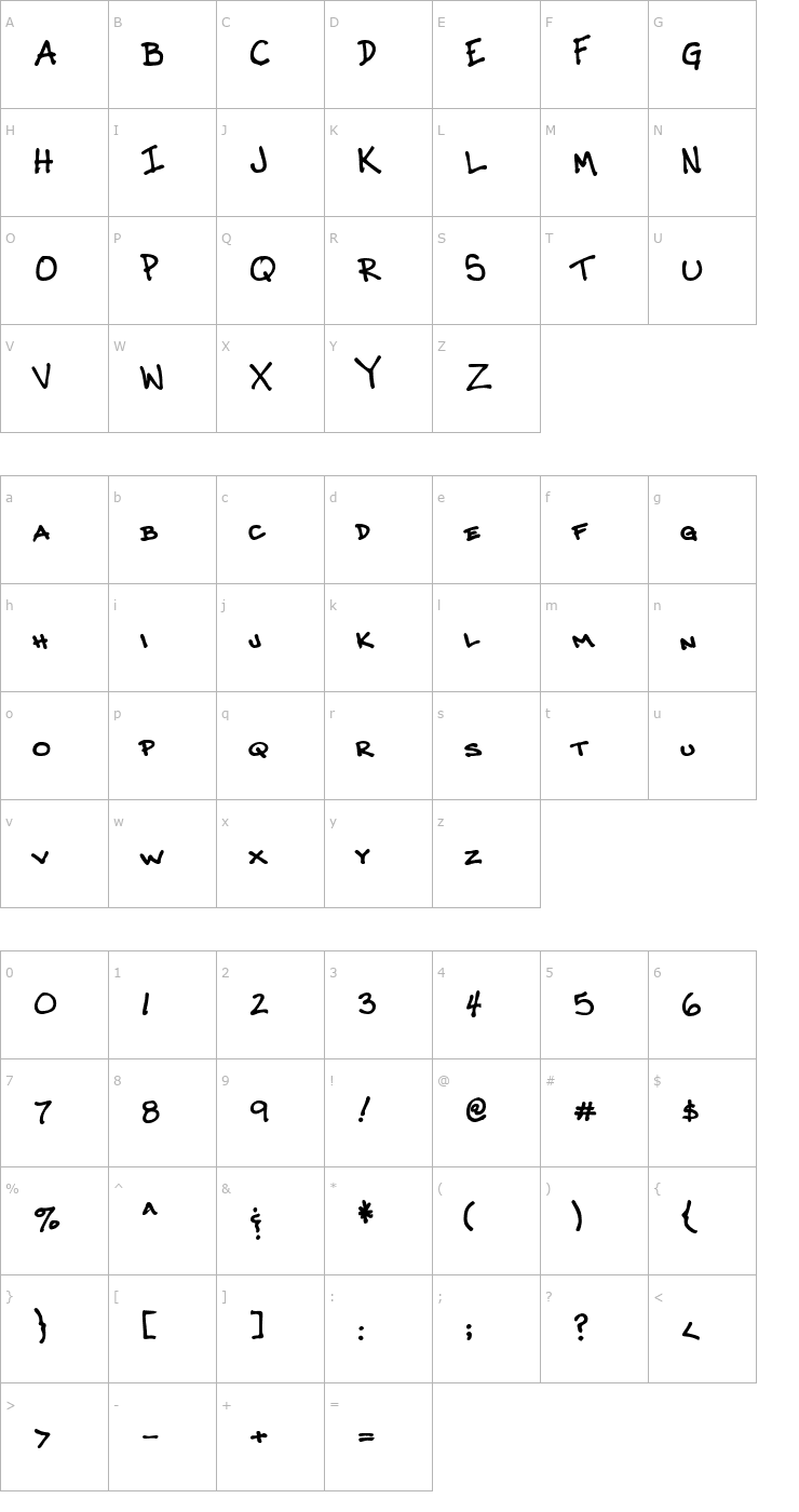 Character Map CrosbysHand Bold Font