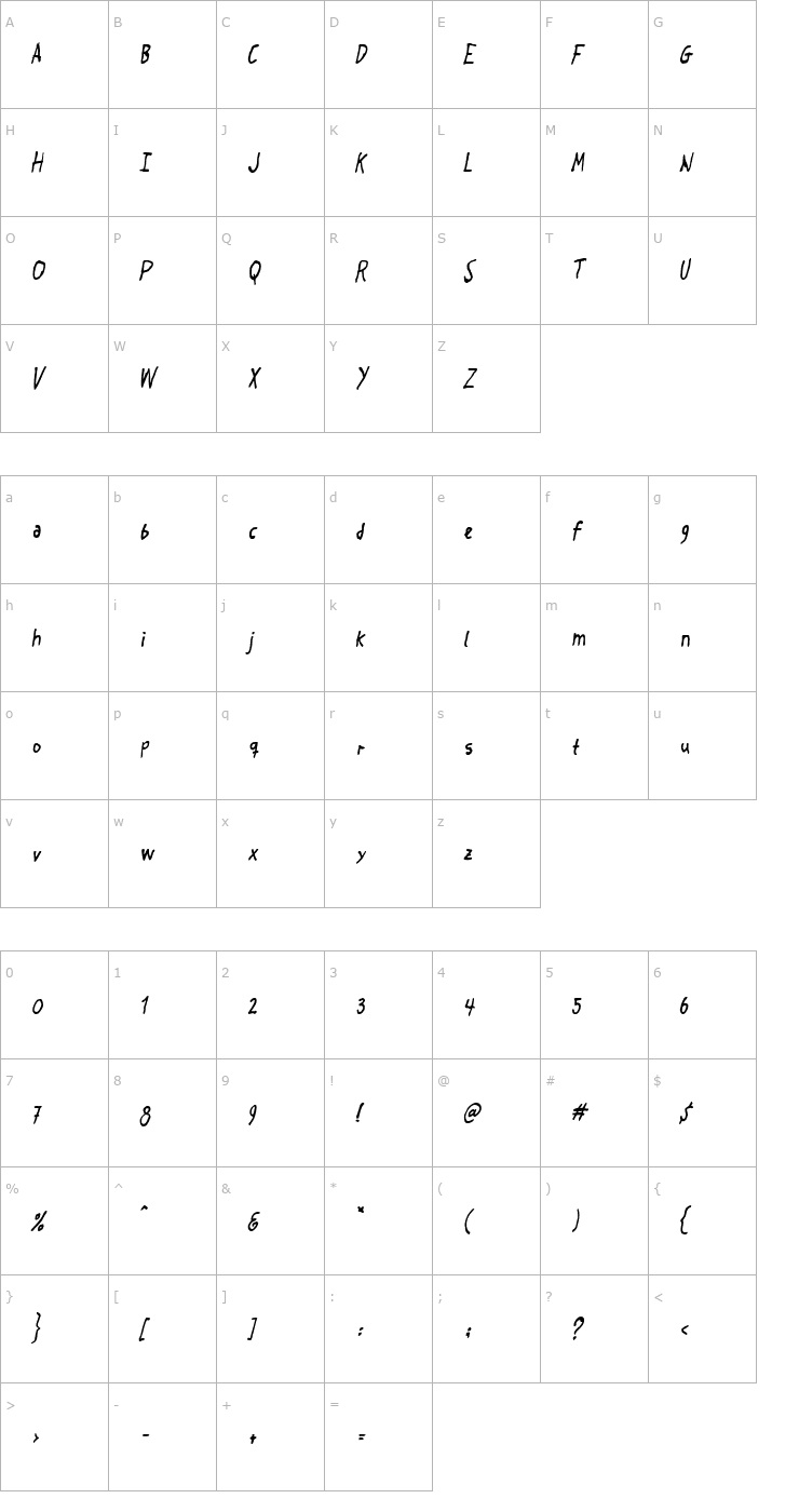 Character Map Crosspatchers delight Font