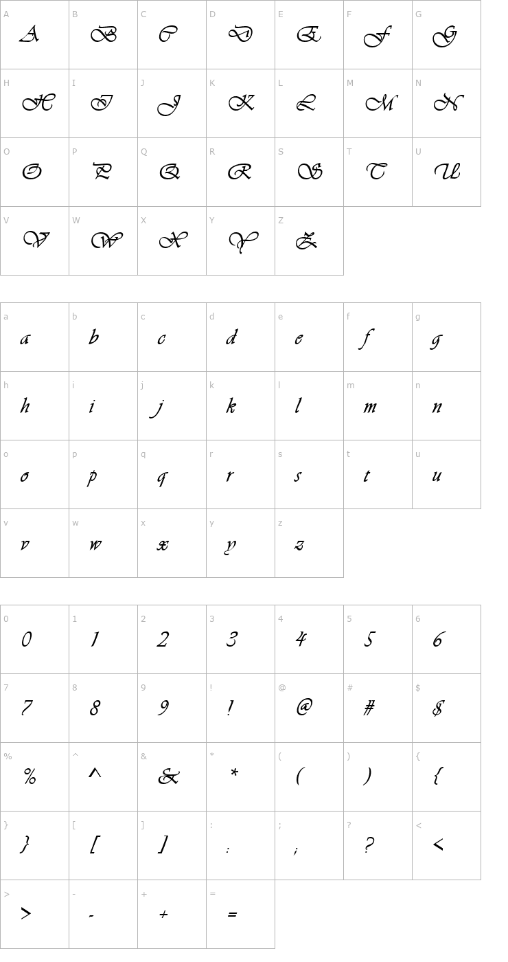 Character Map CrotonScriptSSK Bold Font