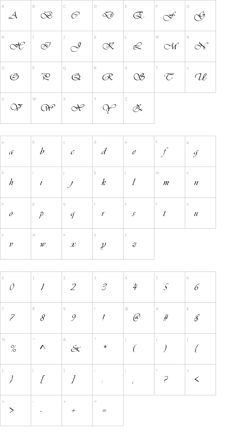 Character Map CrotonScriptSSK Font