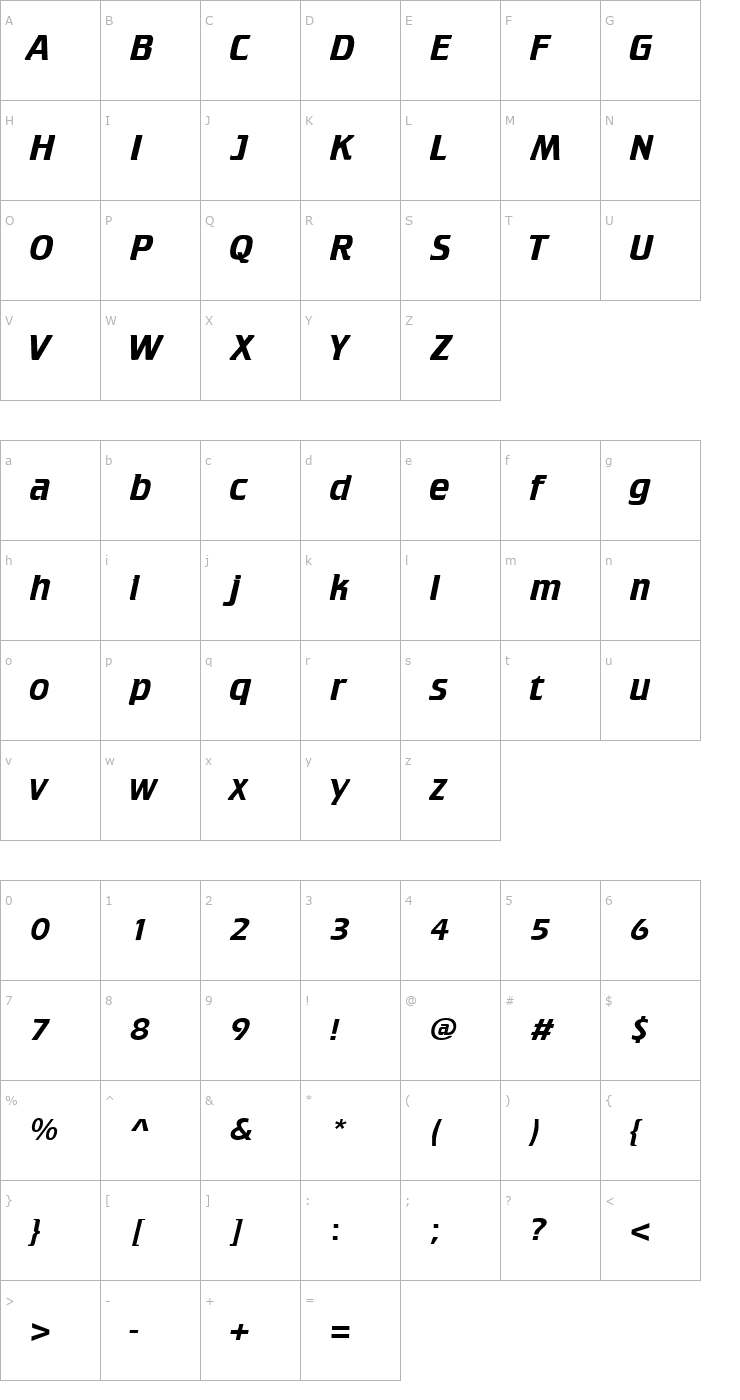 Character Map Cruiser Font