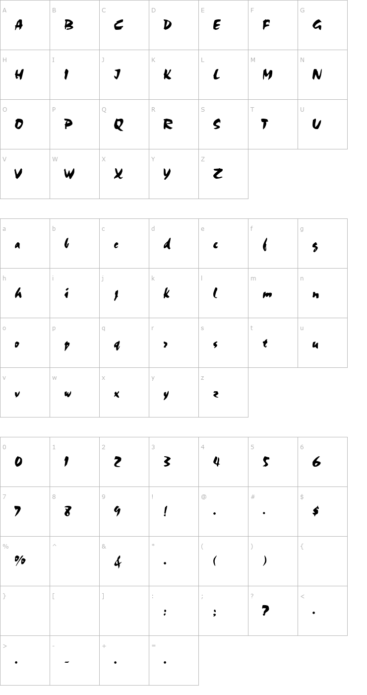 Character Map CSD-Chalk-Norma Font