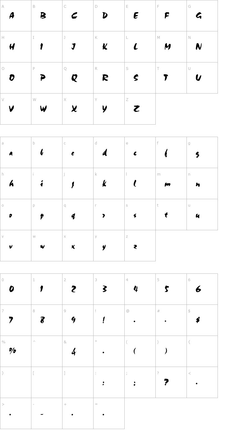 Character Map CSD-Chalk-Normal Font