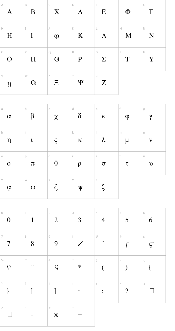 Character Map CSL Greek Font