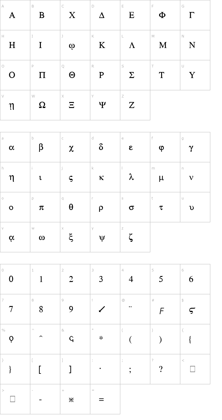 Character Map CSL Greek Medium Font