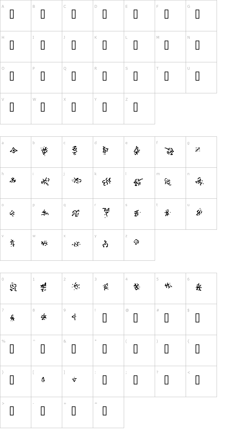 Character Map Cthulhu Runes Font
