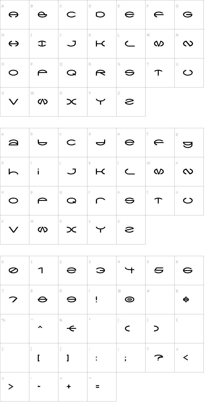 Character Map CType AOE Font