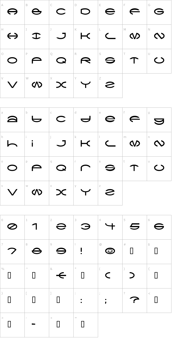 Character Map CType Font