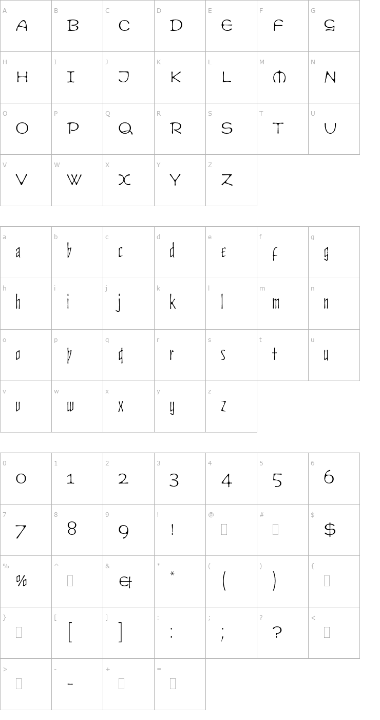 Character Map CultPlain Font