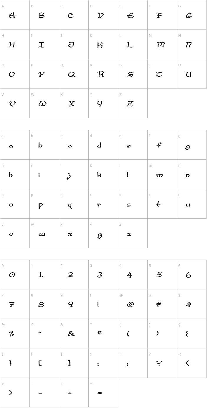 Character Map Cup and Talon Font