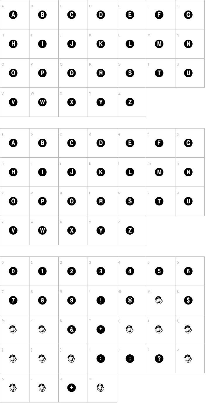 Character Map Cupcake Font