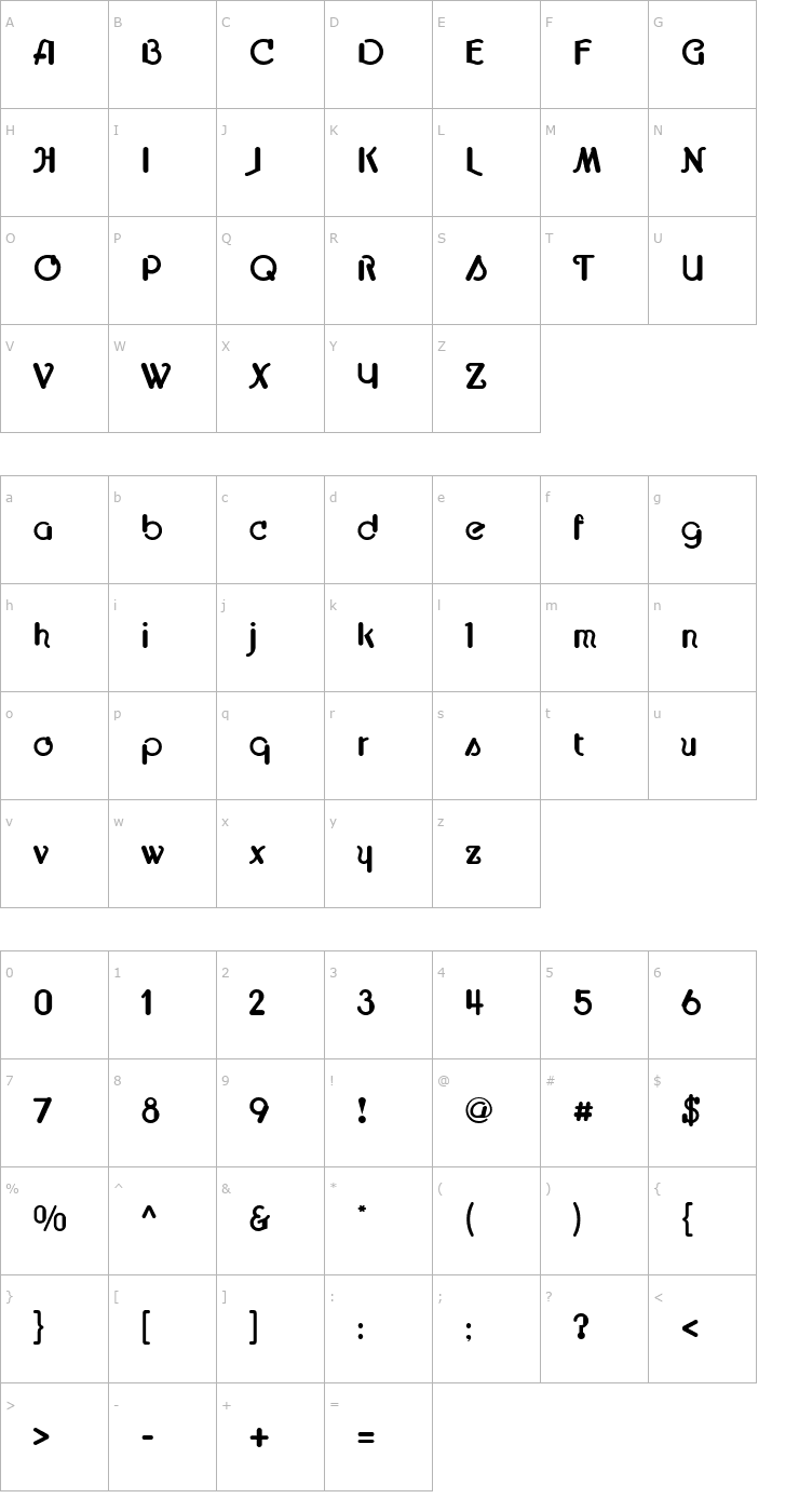 Character Map Cupola Bold Font