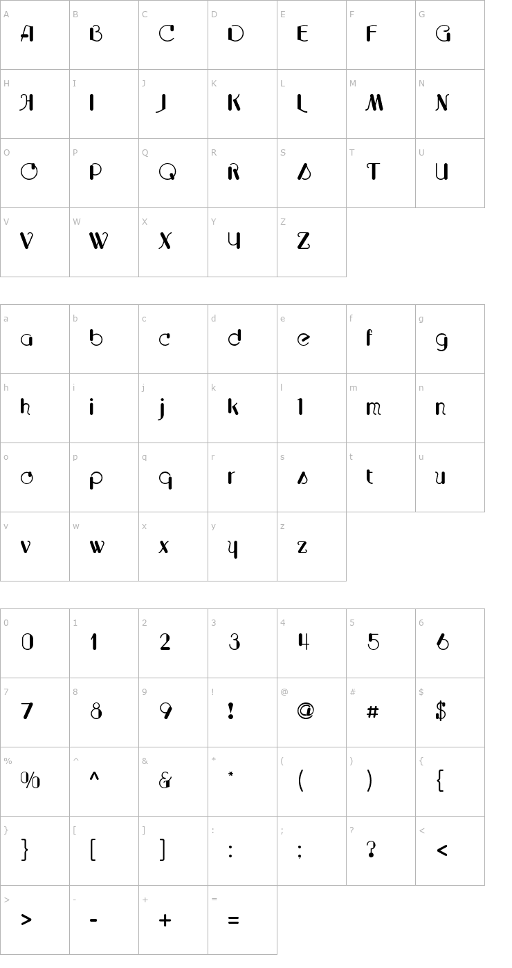 Character Map Cupola Font