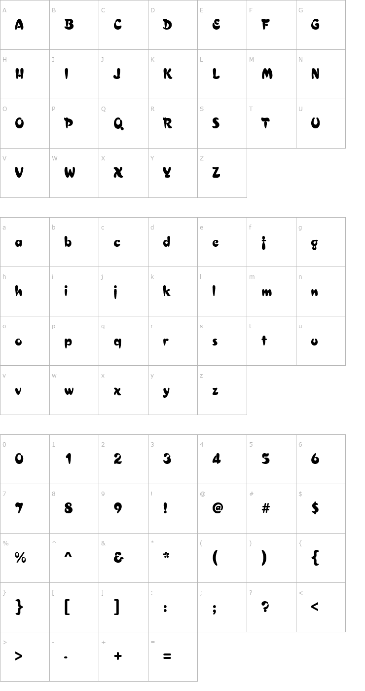 Character Map Curacao Regular Font