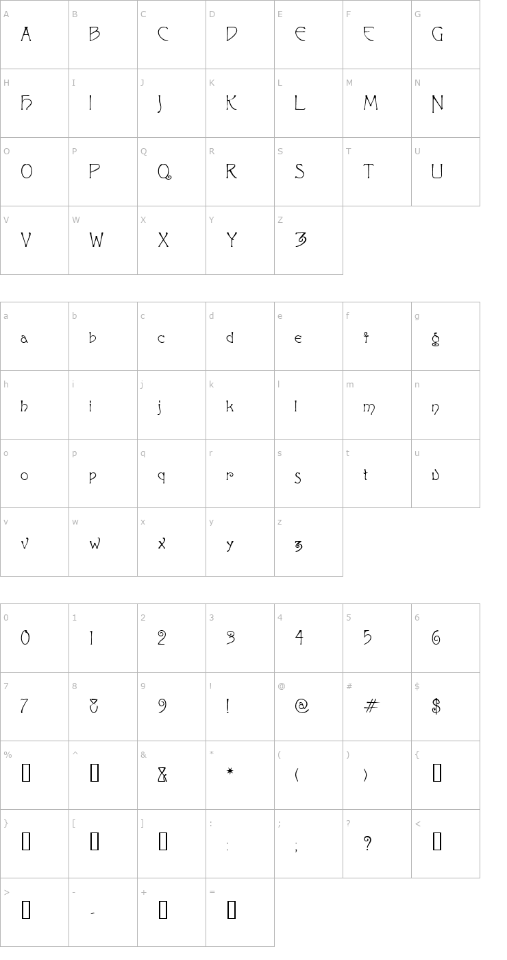 Character Map Curetana! Font