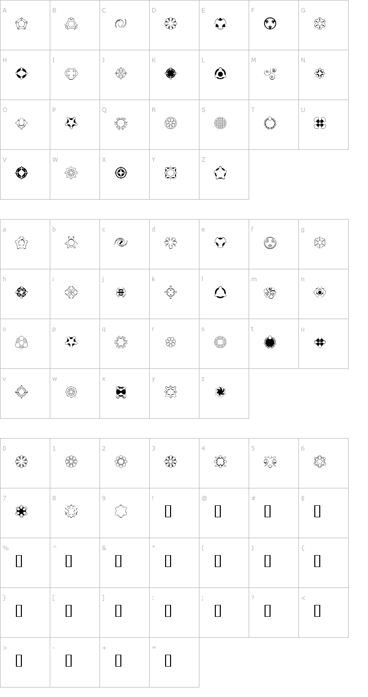 Character Map Curious Device Font
