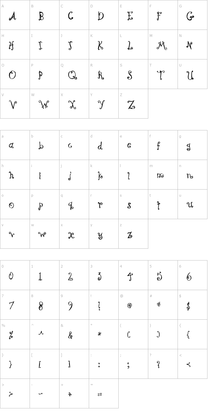 Character Map Curly Coryphaeus Font