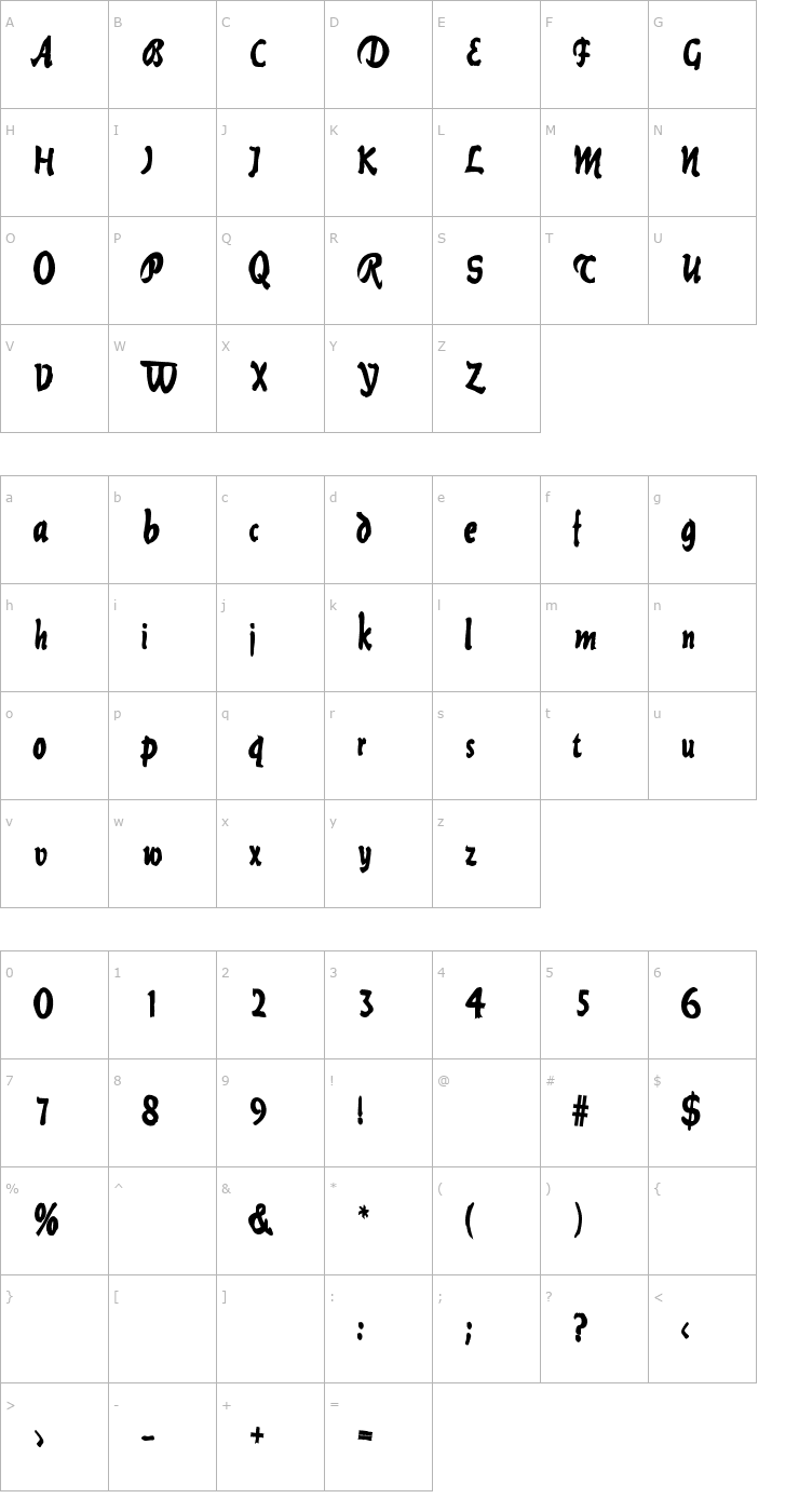 Character Map Current Black Font