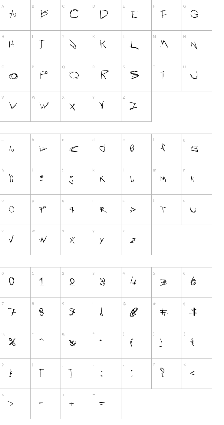 Character Map Currently Living Font