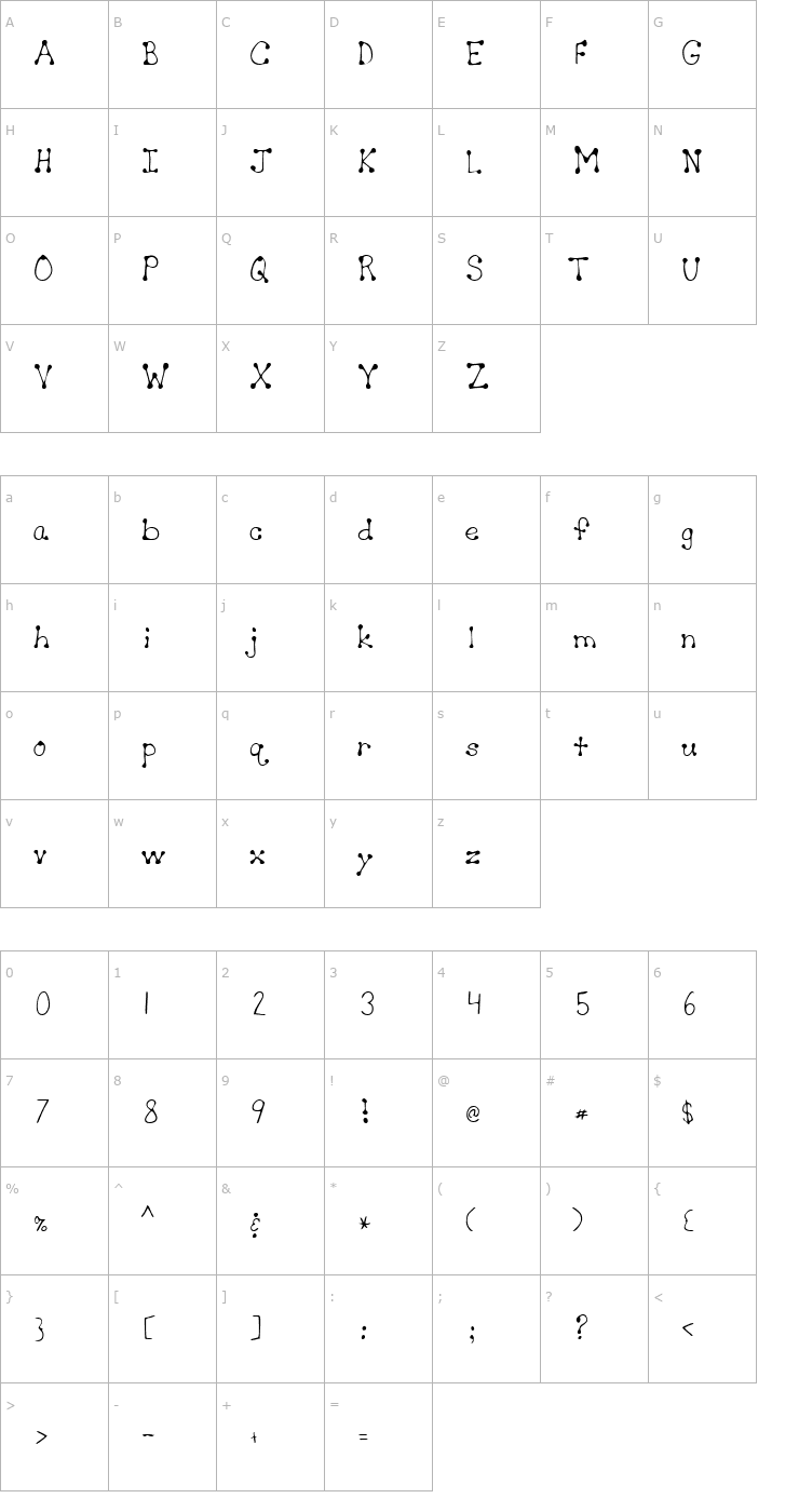 Character Map CutiesHand Regular Font