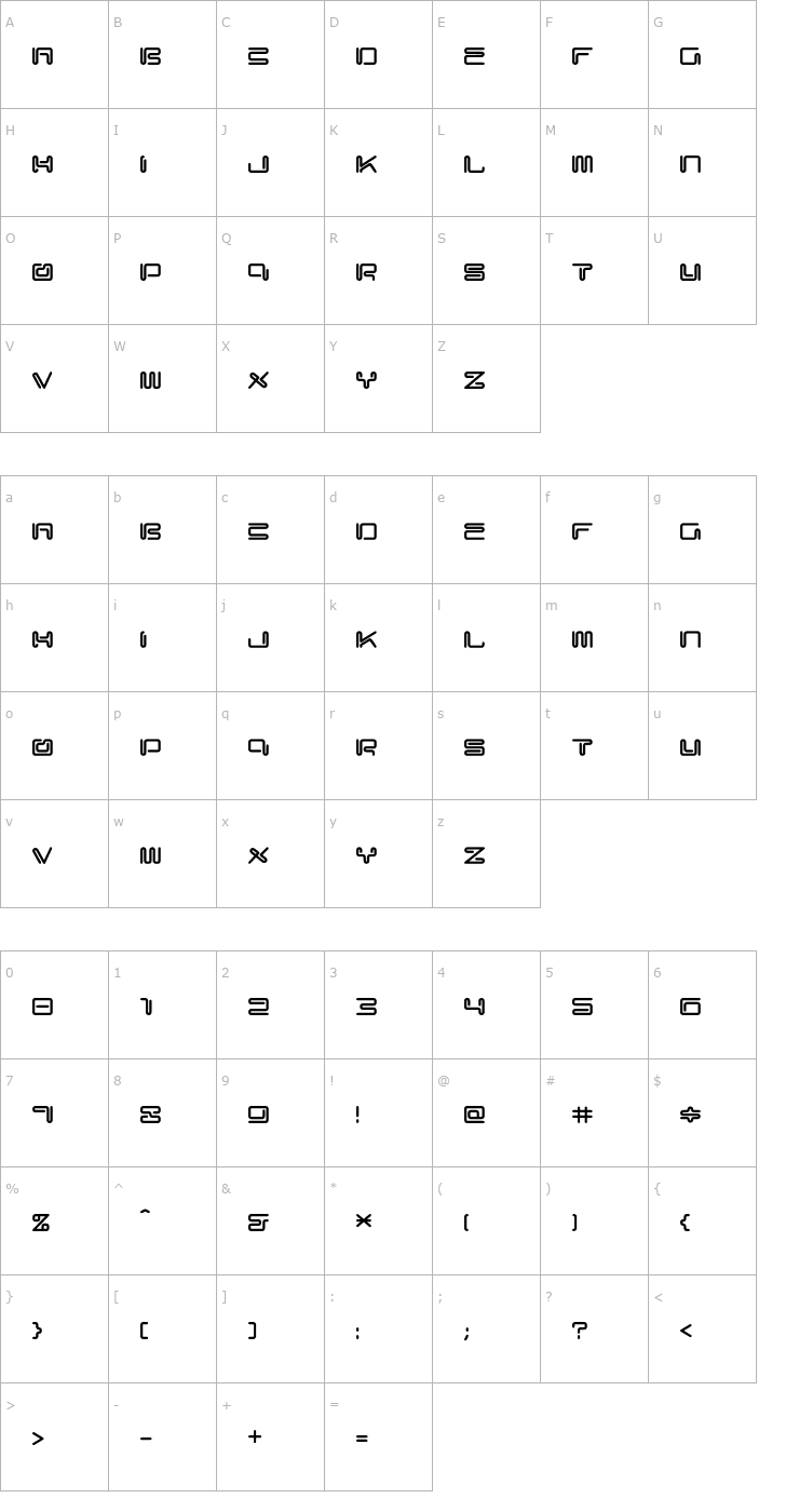 Character Map CyberMonkey Font