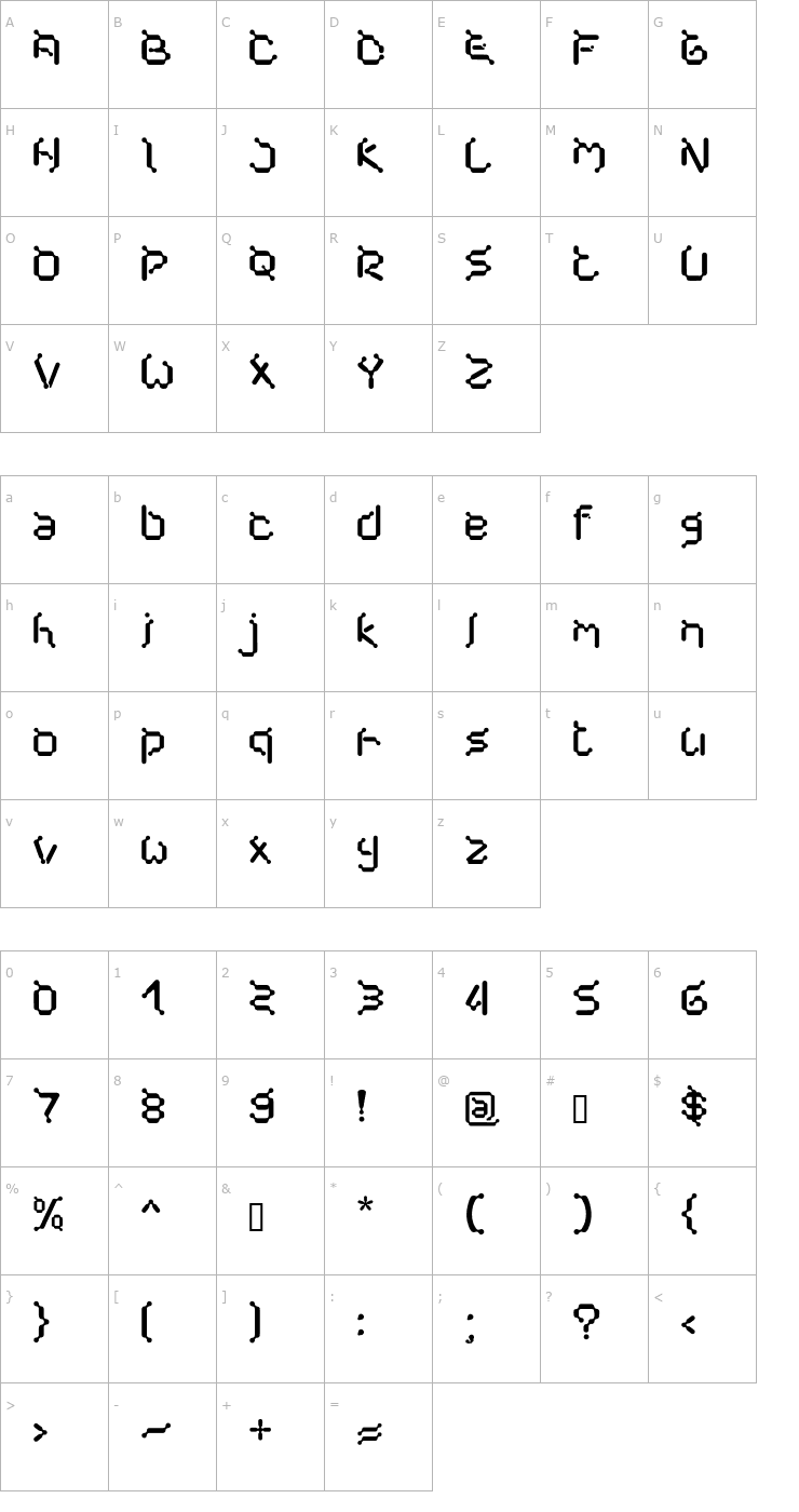 Character Map Cybernet Font