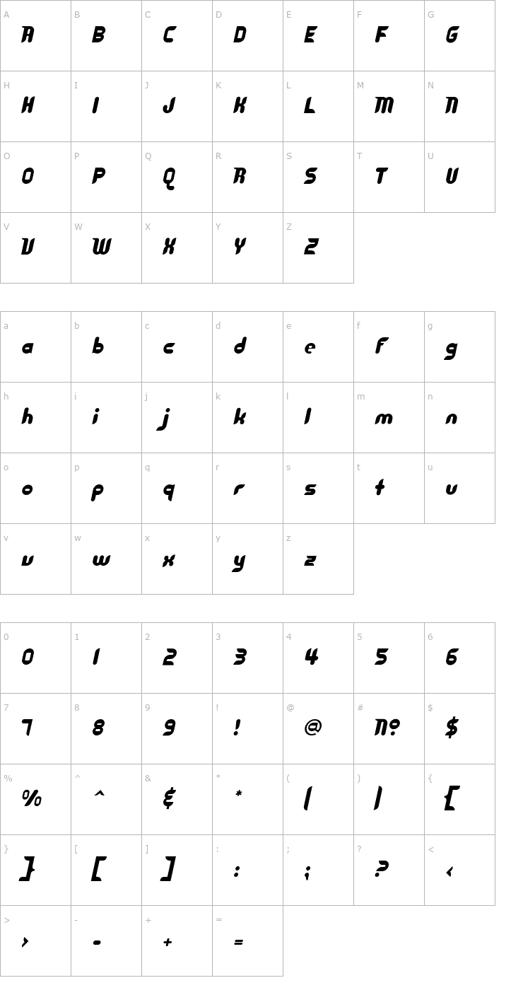 Character Map Cyberotica-Bold Font