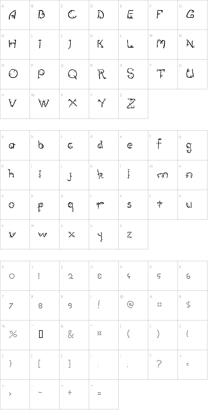 Character Map CyberZombie Font