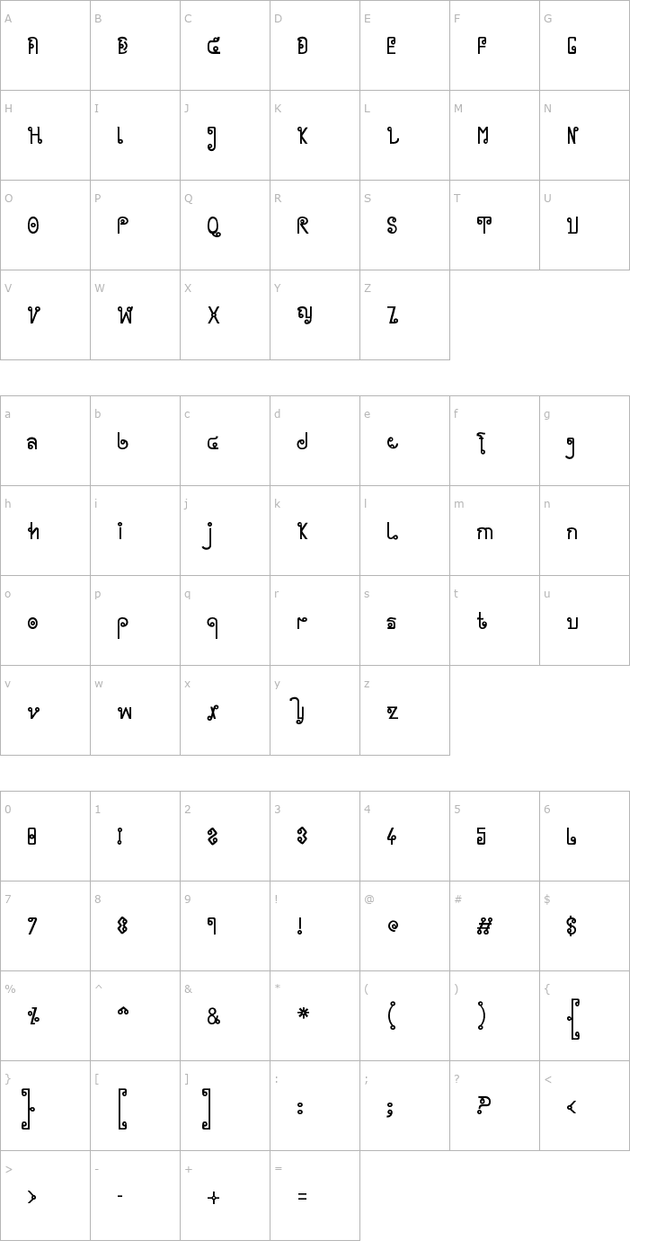 Character Map Cyclin Font