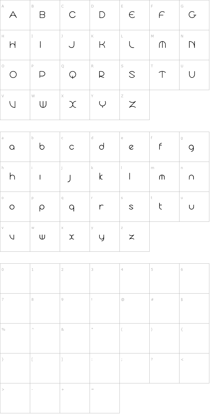 Character Map Cyclo Font