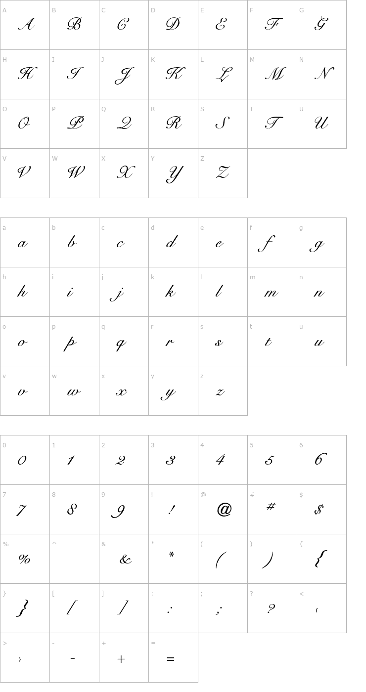 Character Map CygnetRound Font