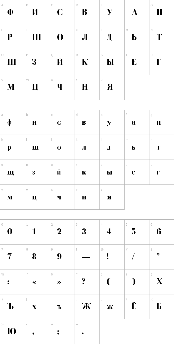 Character Map Cyrillic Bold Font