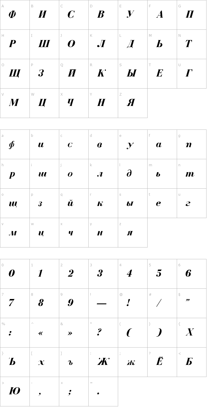 Character Map Cyrillic Bold-Italic Font
