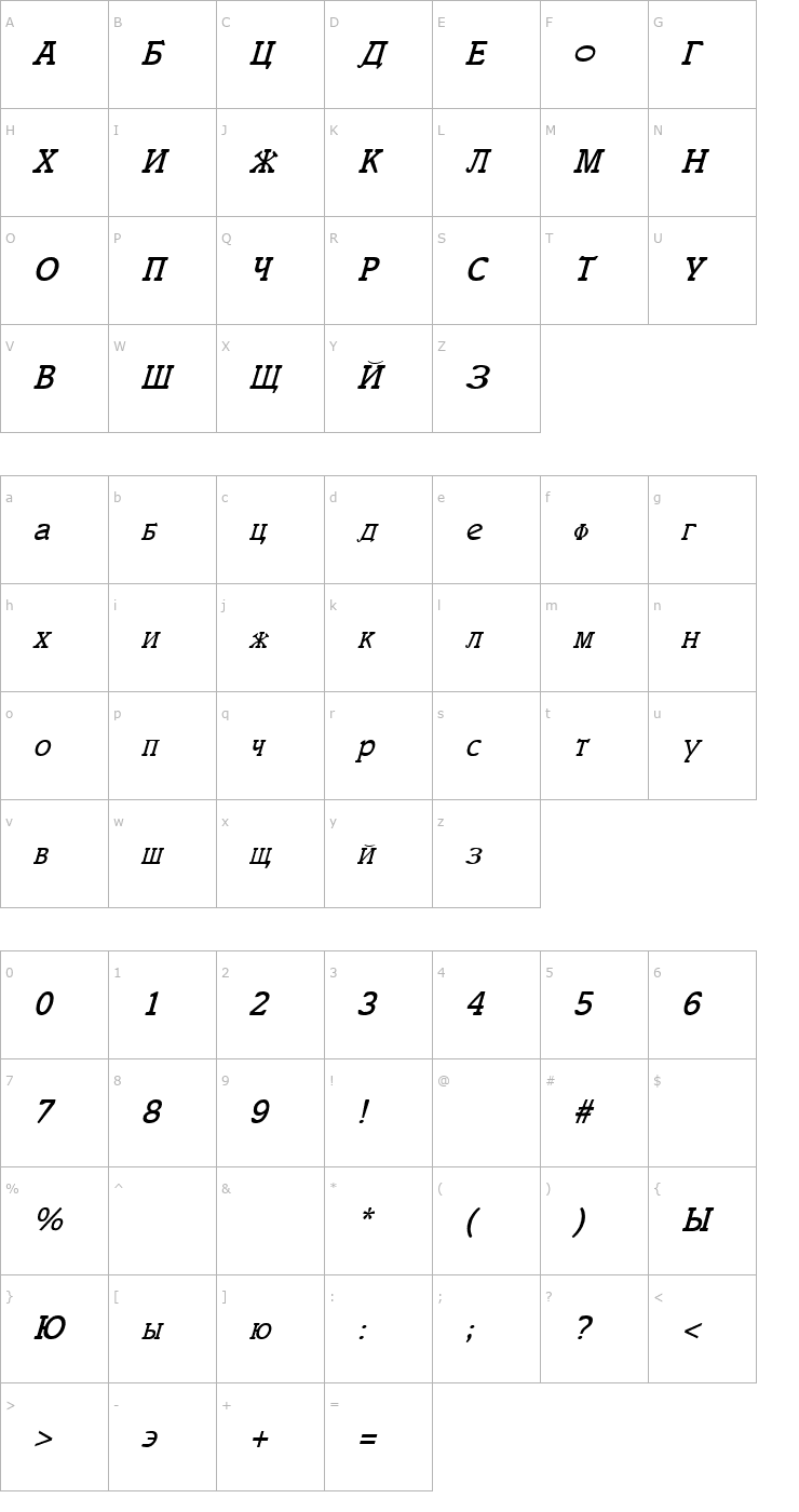 Character Map Cyrillic Italic Font