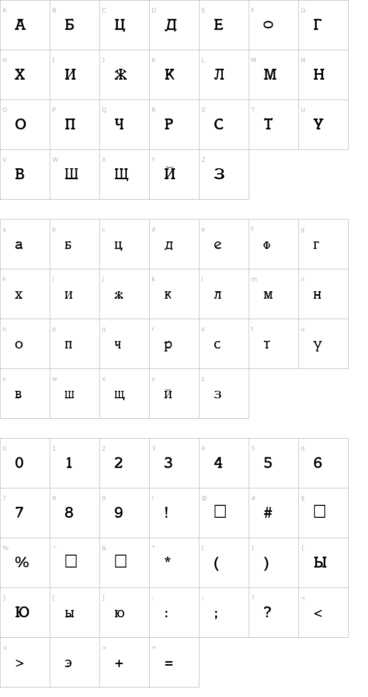 Character Map Cyrillic Regular Font