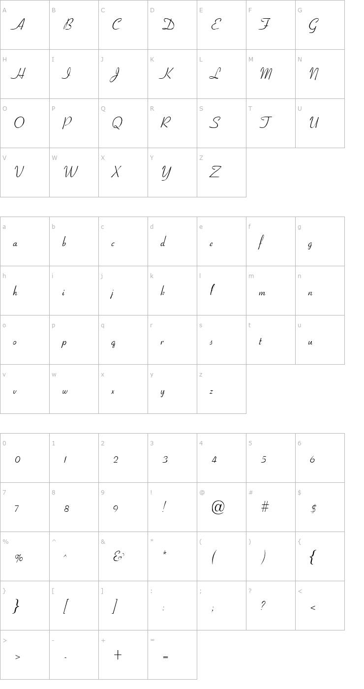 Character Map CyrillicRibbon Font