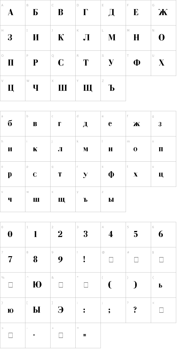 Character Map Czar Bold Font