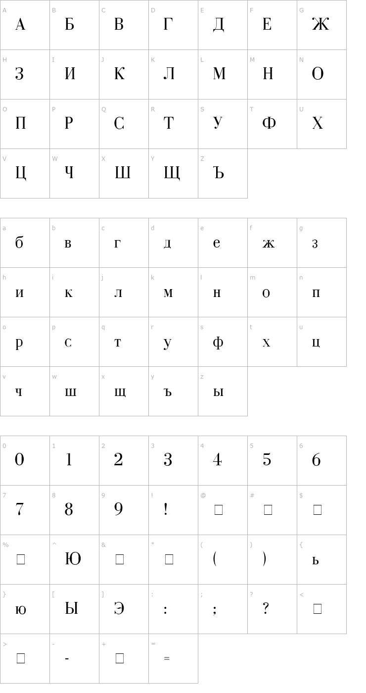 Character Map Czar Font