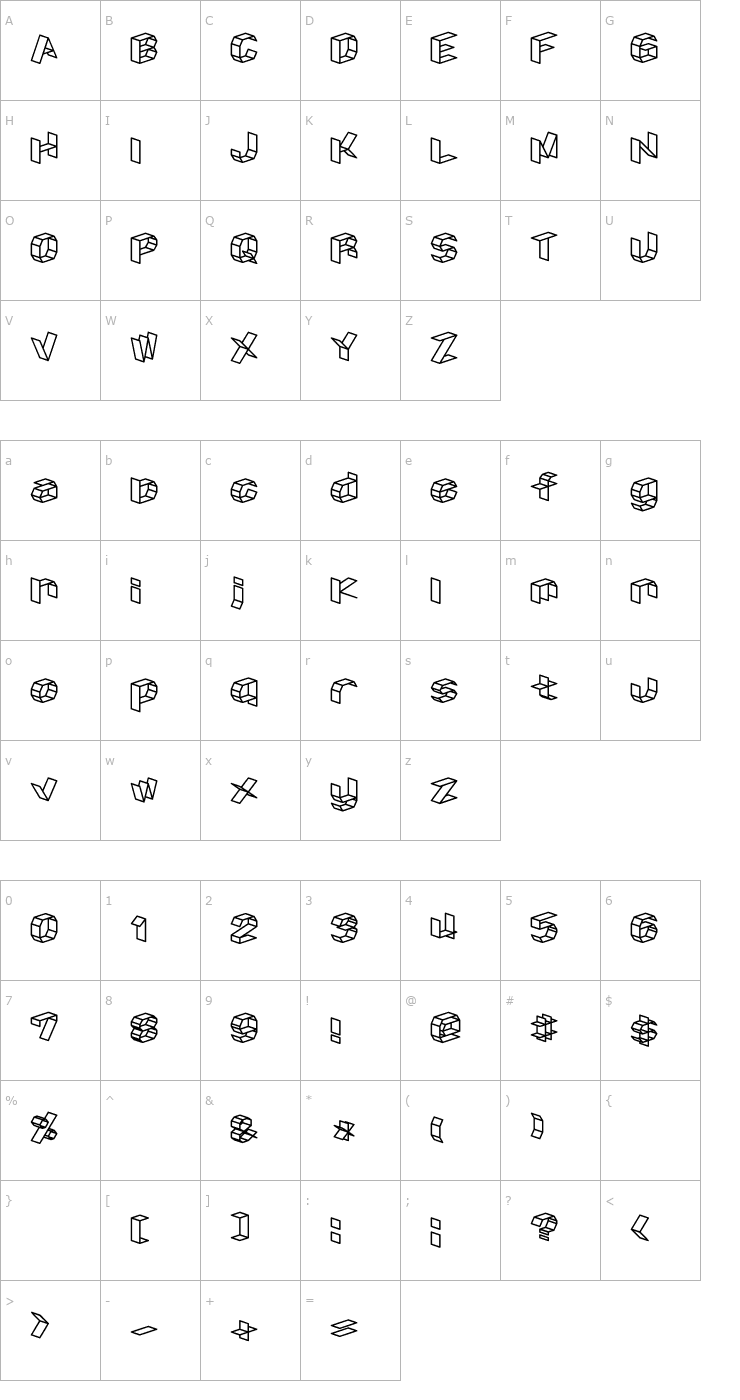 Character Map D3 Craftism Font