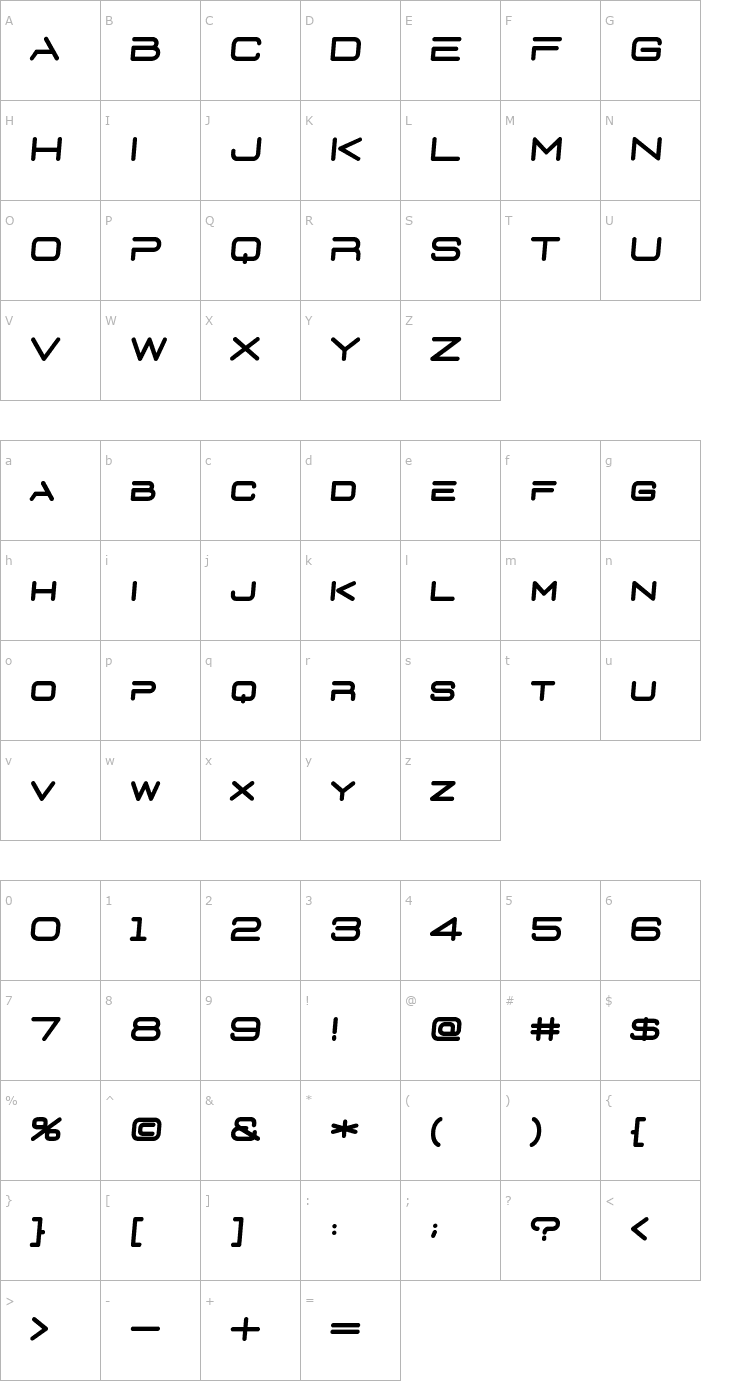 Character Map D3 Euronism Bold italic Font
