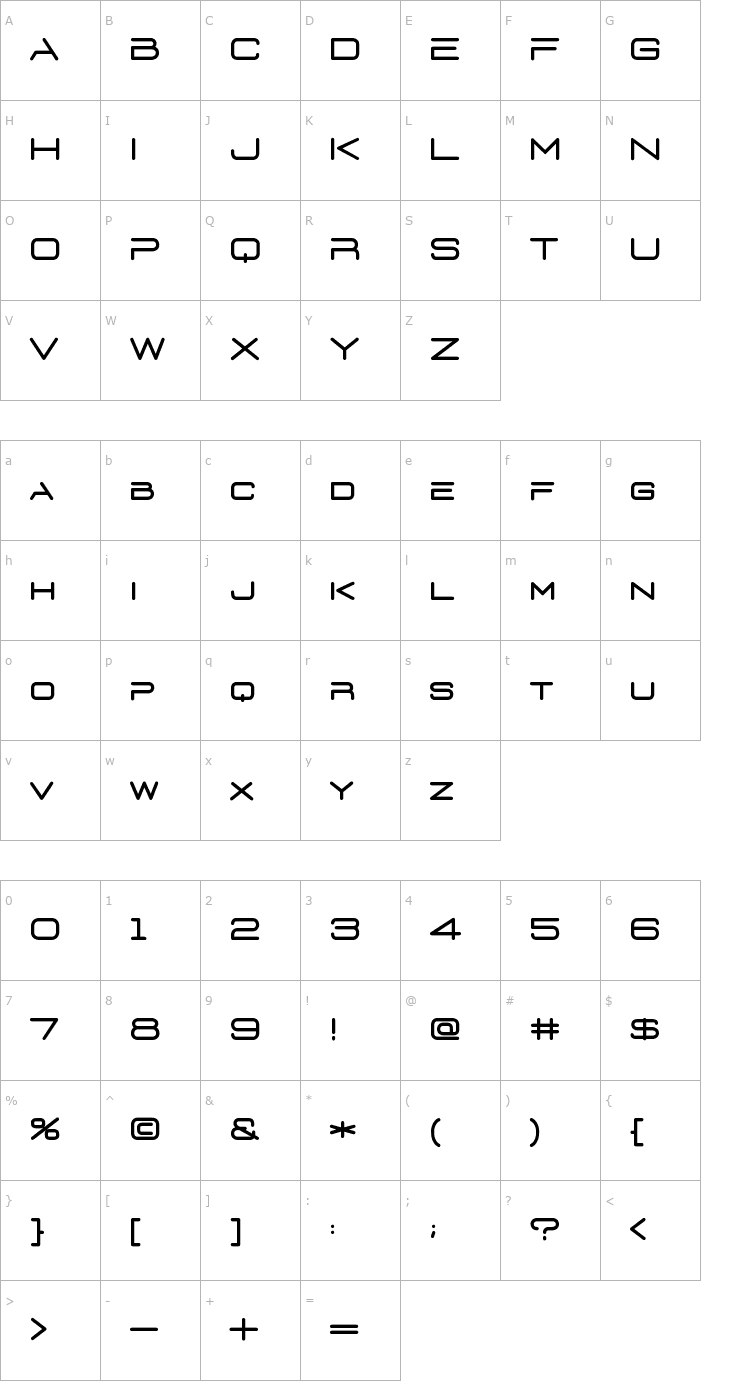 Character Map D3 Euronism Font
