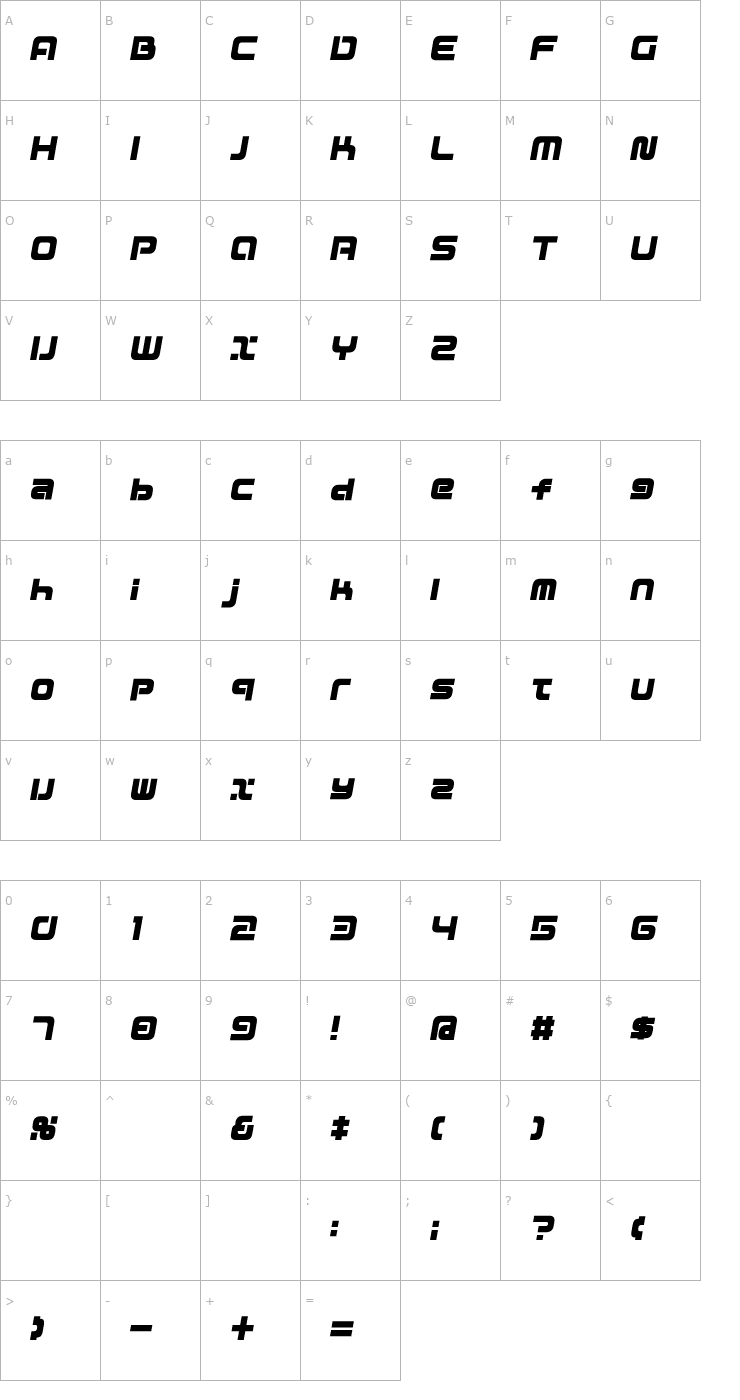 Character Map D3 Mouldism Round Italic Font