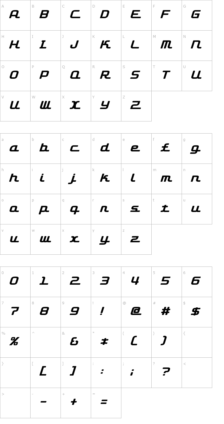 Character Map D3 Roadsterism Italic Font