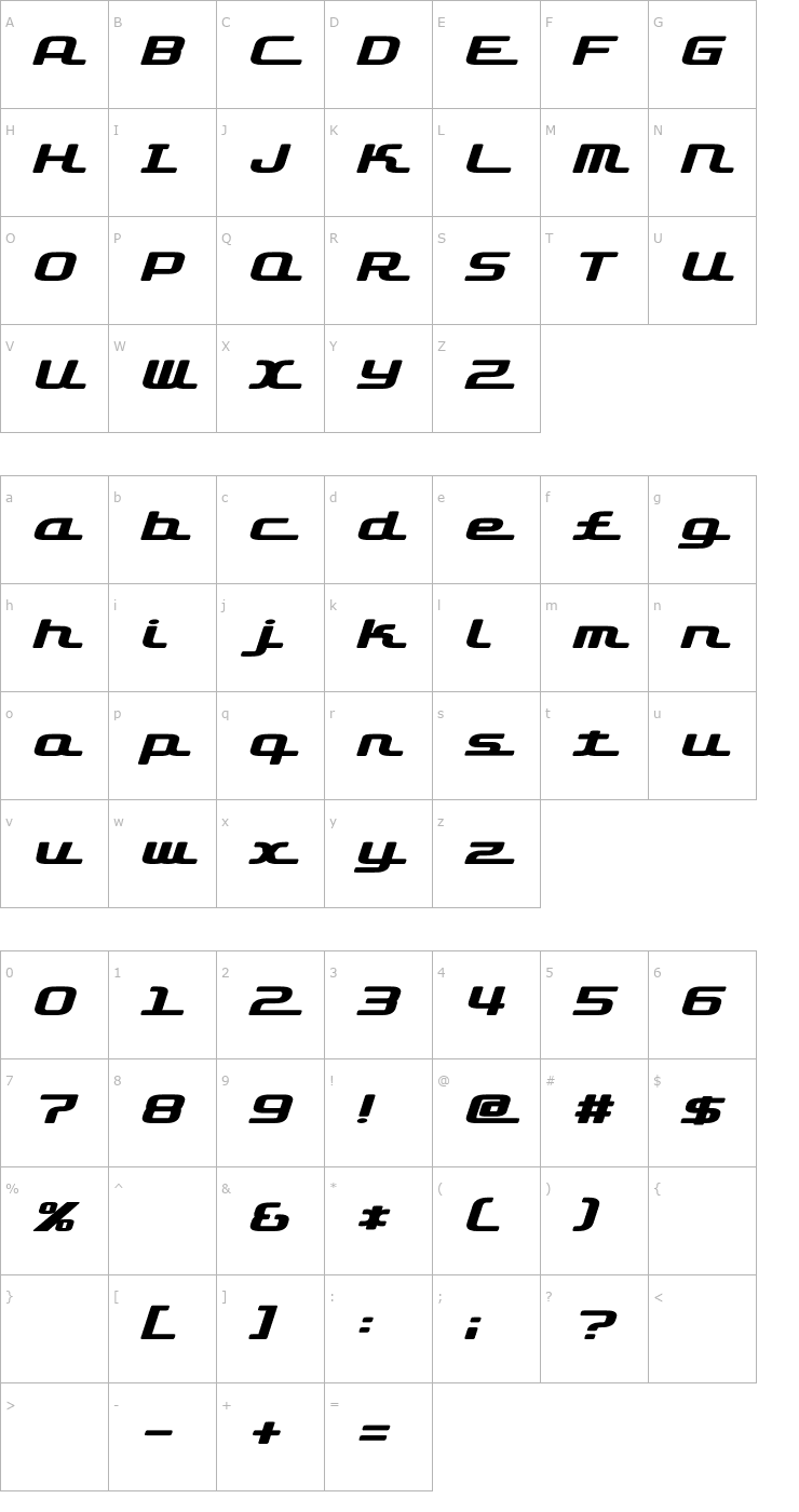 Character Map D3 Roadsterism Wide Italic Font