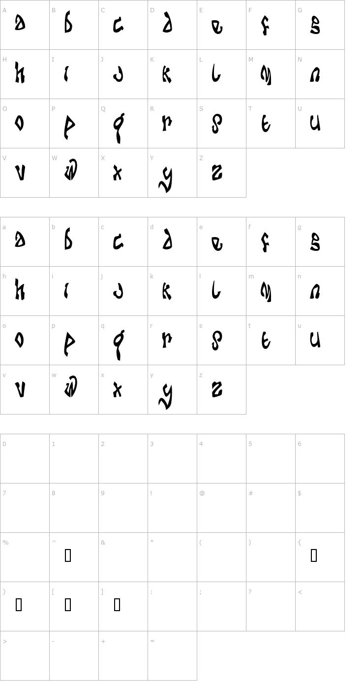 Character Map Da Bomb Font