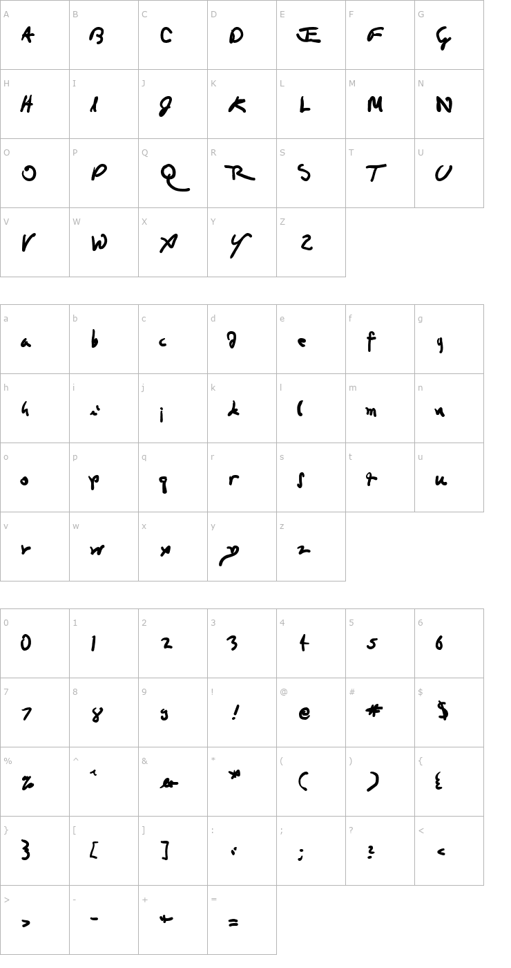 Character Map Da Vincian Font
