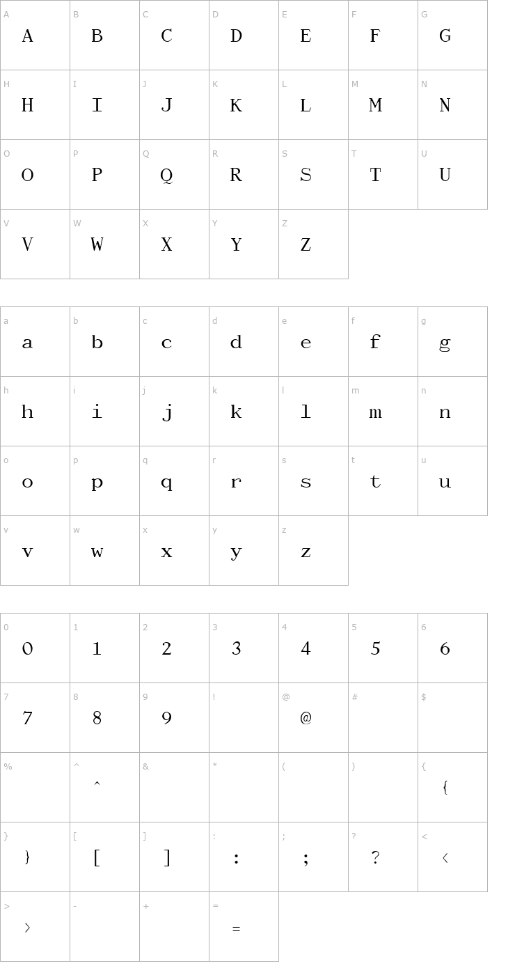 Character Map Dactylographe (Unregistered) Font