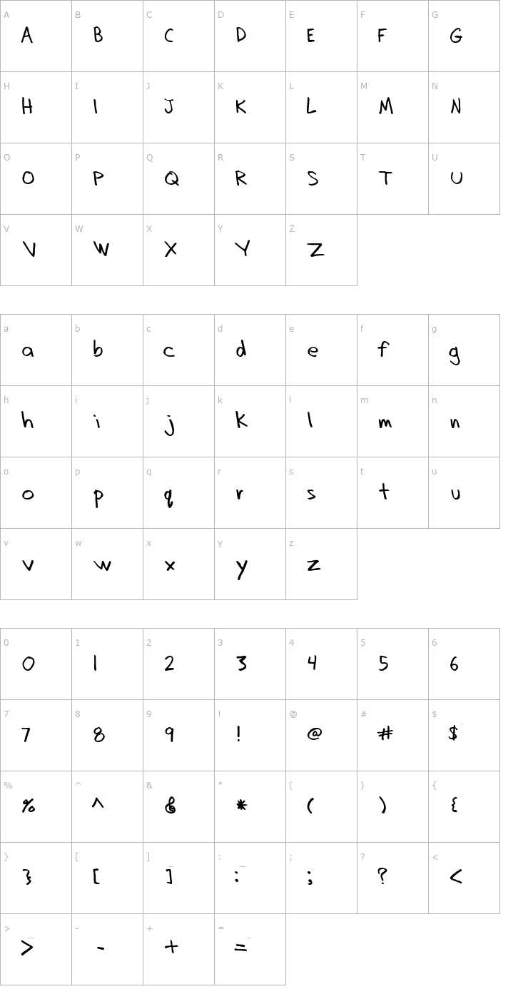 Character Map Dad hand Font