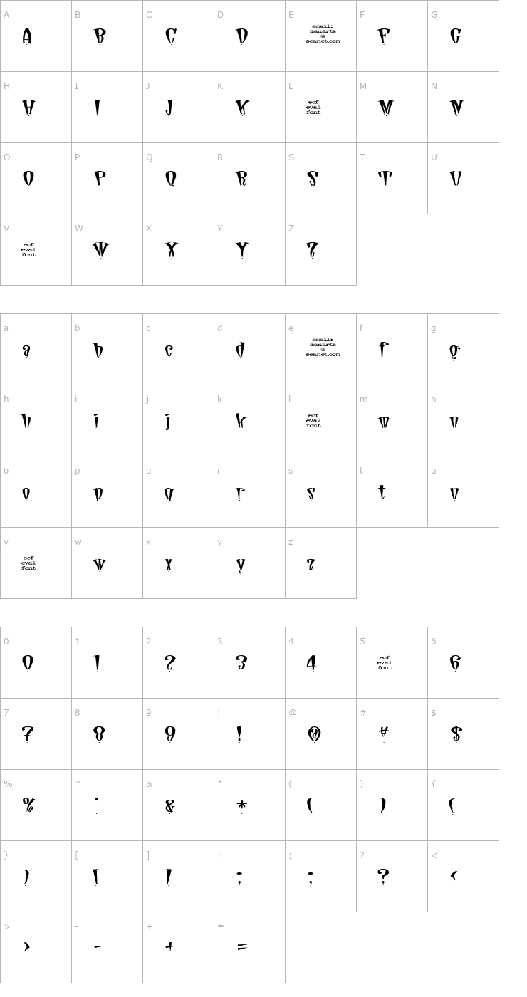 Character Map daddio dot (eval) Font