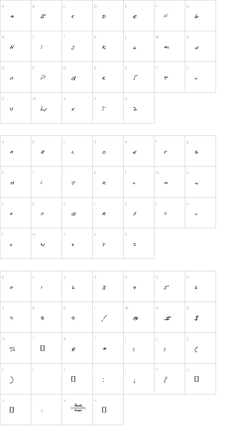 Character Map Dad's Recipe Font